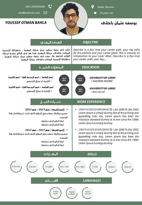 What Is the Standard CV in Dubai?